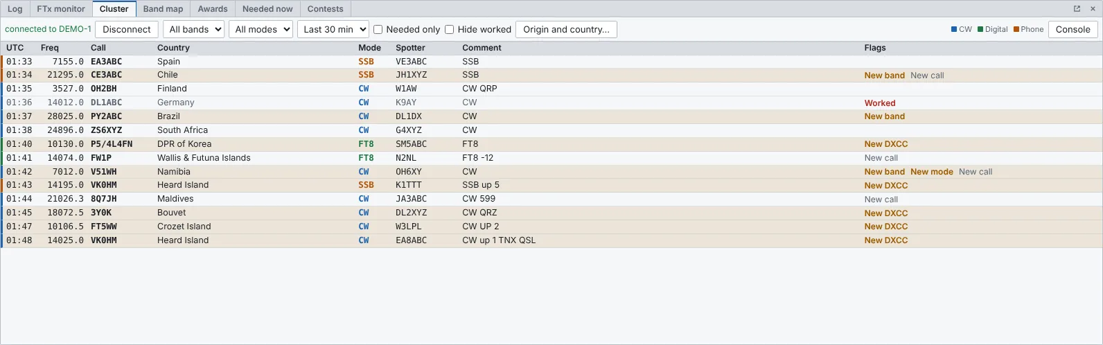 DX cluster pane